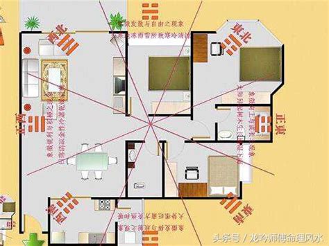 2024財位方向|2024年風水財位在哪？時鐘擺放指南提升財運 